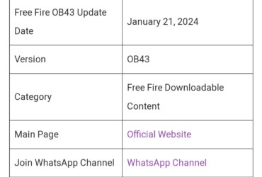 Free Fire OB 43 update kab aayega